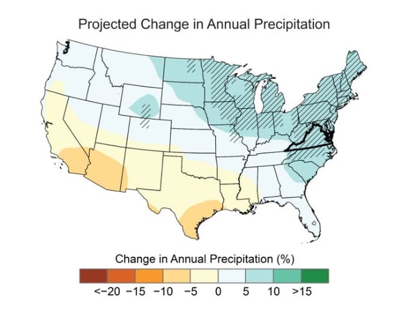 Annual precip