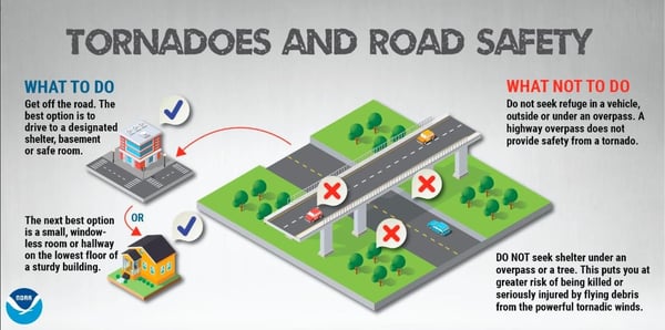 Tornado Road Safety NWS