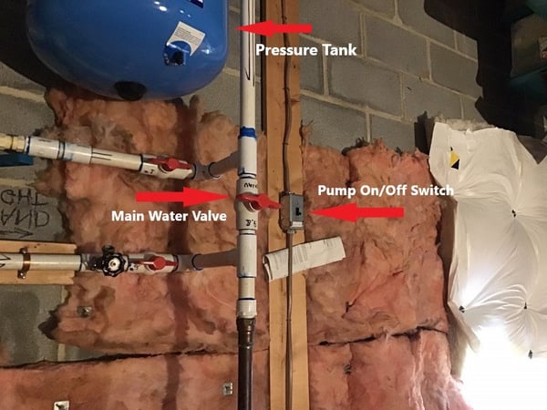 Valve Pump and Switch