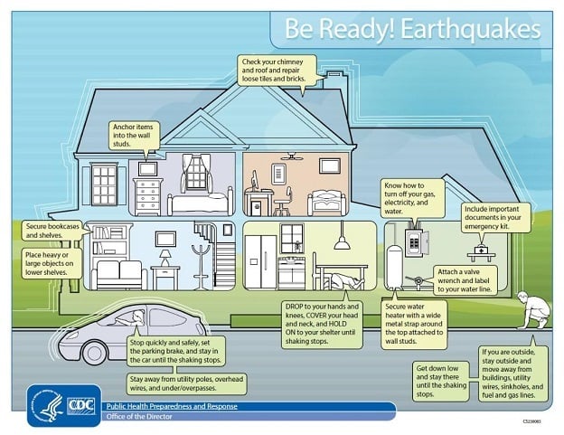 earthquakehome